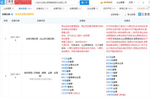 企查查財經(jīng)個人展示頁 大數(shù)據(jù)服務的深度解析