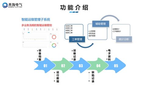 廠礦企業(yè)學(xué)校綜合用電服務(wù)管理系統(tǒng) 大數(shù)據(jù)驅(qū)動(dòng)的智能化能源管理新范式