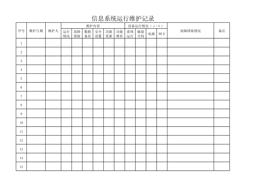 數(shù)據(jù)中心智能監(jiān)控系統(tǒng)的維護(hù)與服務(wù)管理優(yōu)化策略